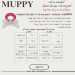 תמונה של MUPPY®  סטנדרט- לאמן את שרירי הפה של המטופל. 